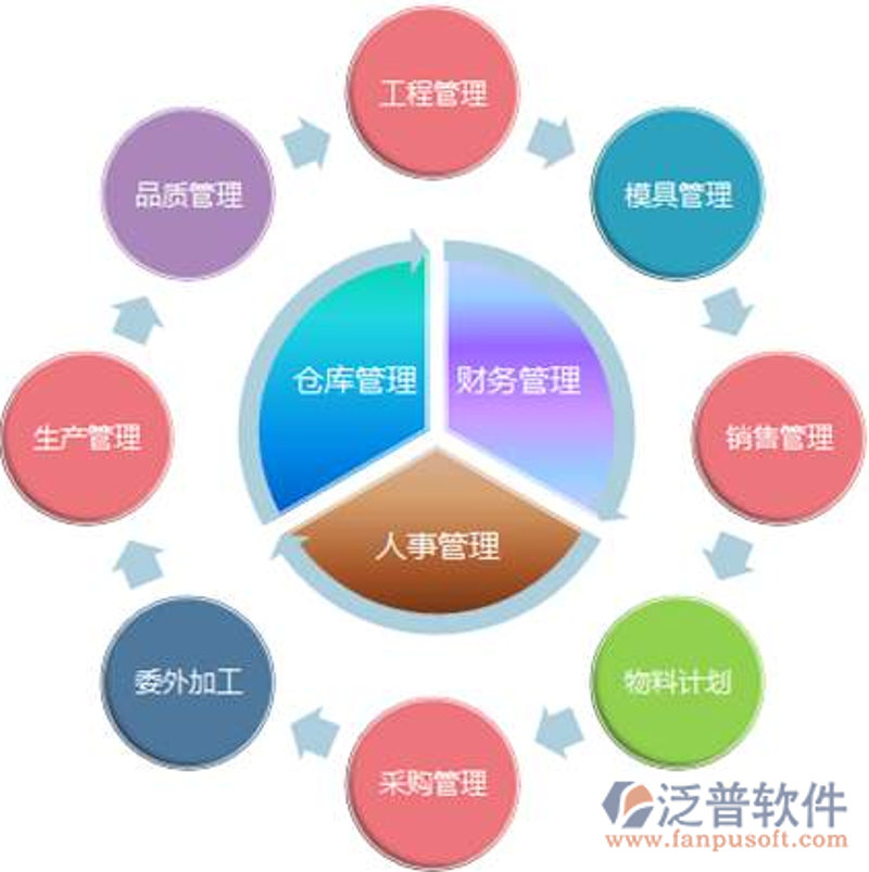 燃煤行业：脱硫脱硝技术的升级之路
